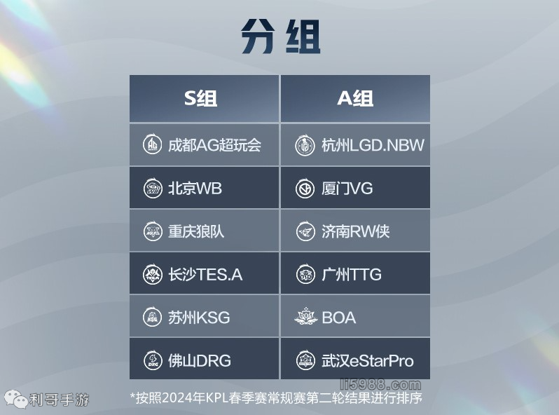 叙事 叙事